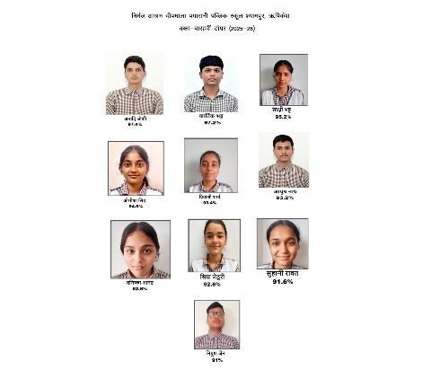 निर्मल आश्रम दीपमाला पब्लिक स्कूल का शानदार CBSE 12वीं रिजल्ट, 15 छात्रों ने हासिल किए 90% से अधिक अंक